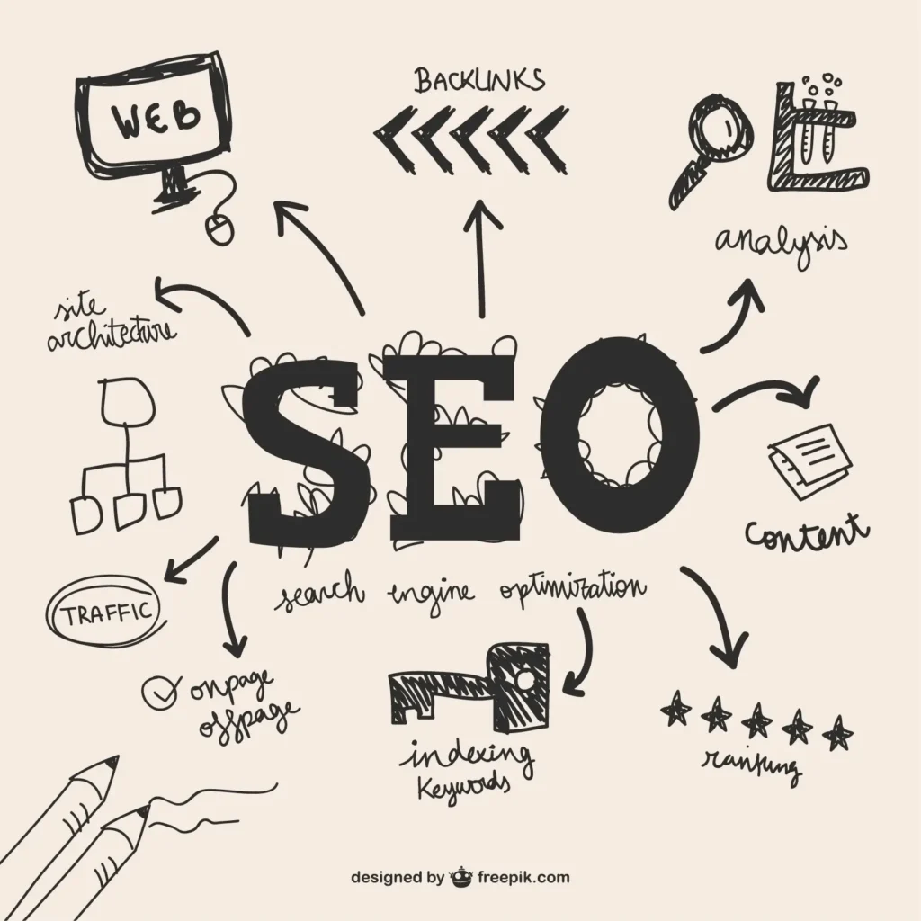 SEO Company Varanasi